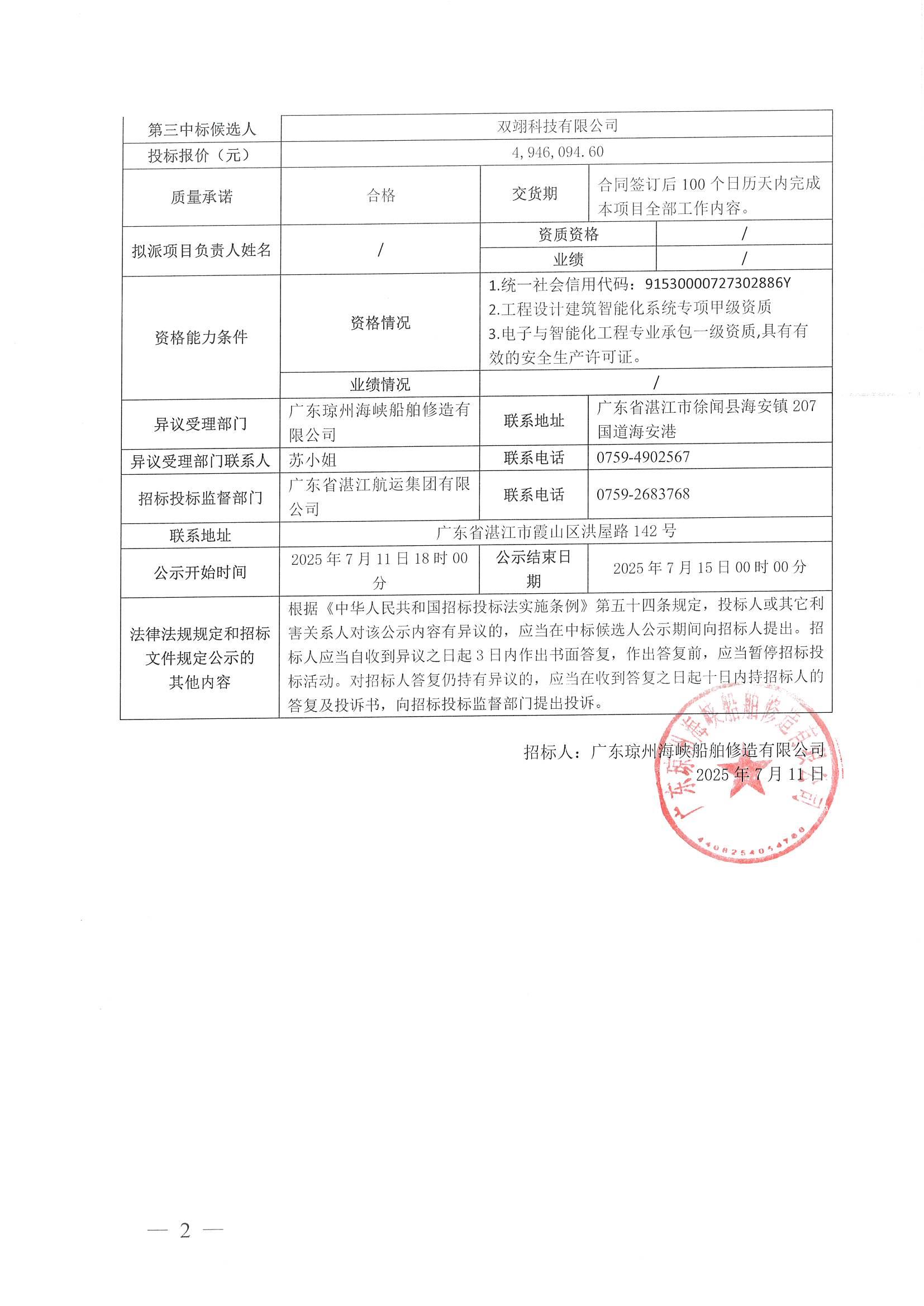 中标候选人公示-广东琼州海峡船舶修造有限公司AI智慧管理平台项目_2.jpg